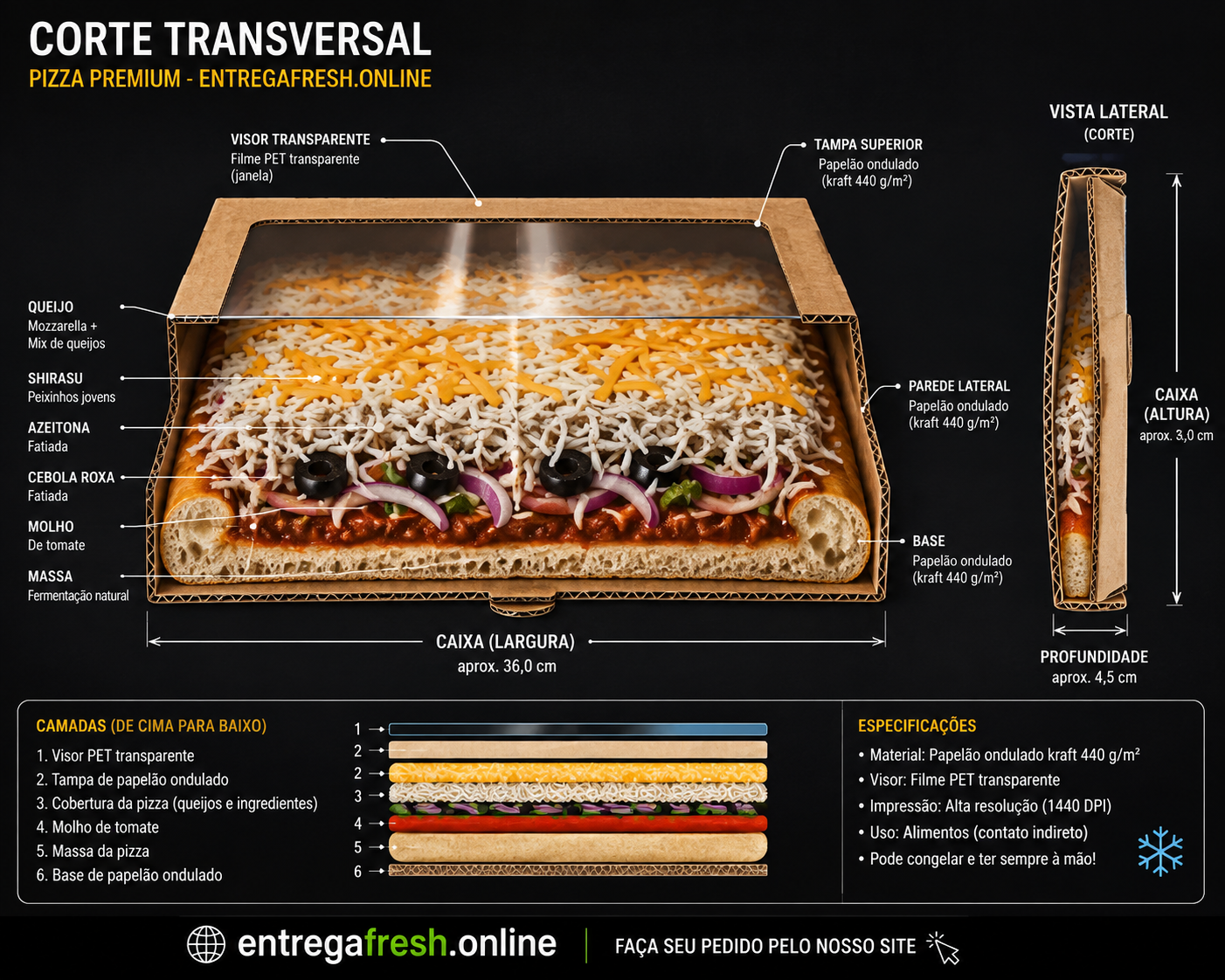 Pizza Mussarela